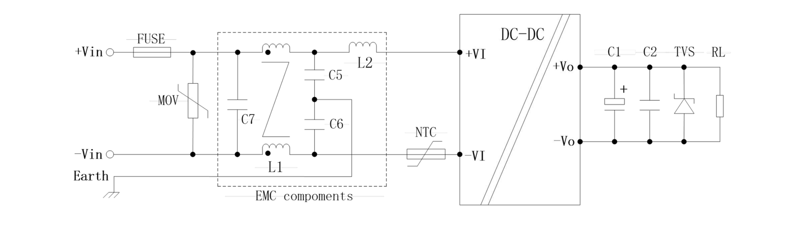 GH15(25)-V2Xxx DC-DC Power Supply Module – Ultra Wide Input, Isolated Single/Dual Output - Image 3