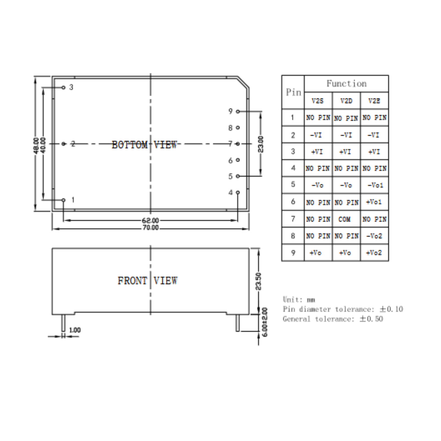 GH15-V2Xxx-S DC-DC Power Supply Module – Ultra Wide Input, Isolated Single/Dual Output - Image 2
