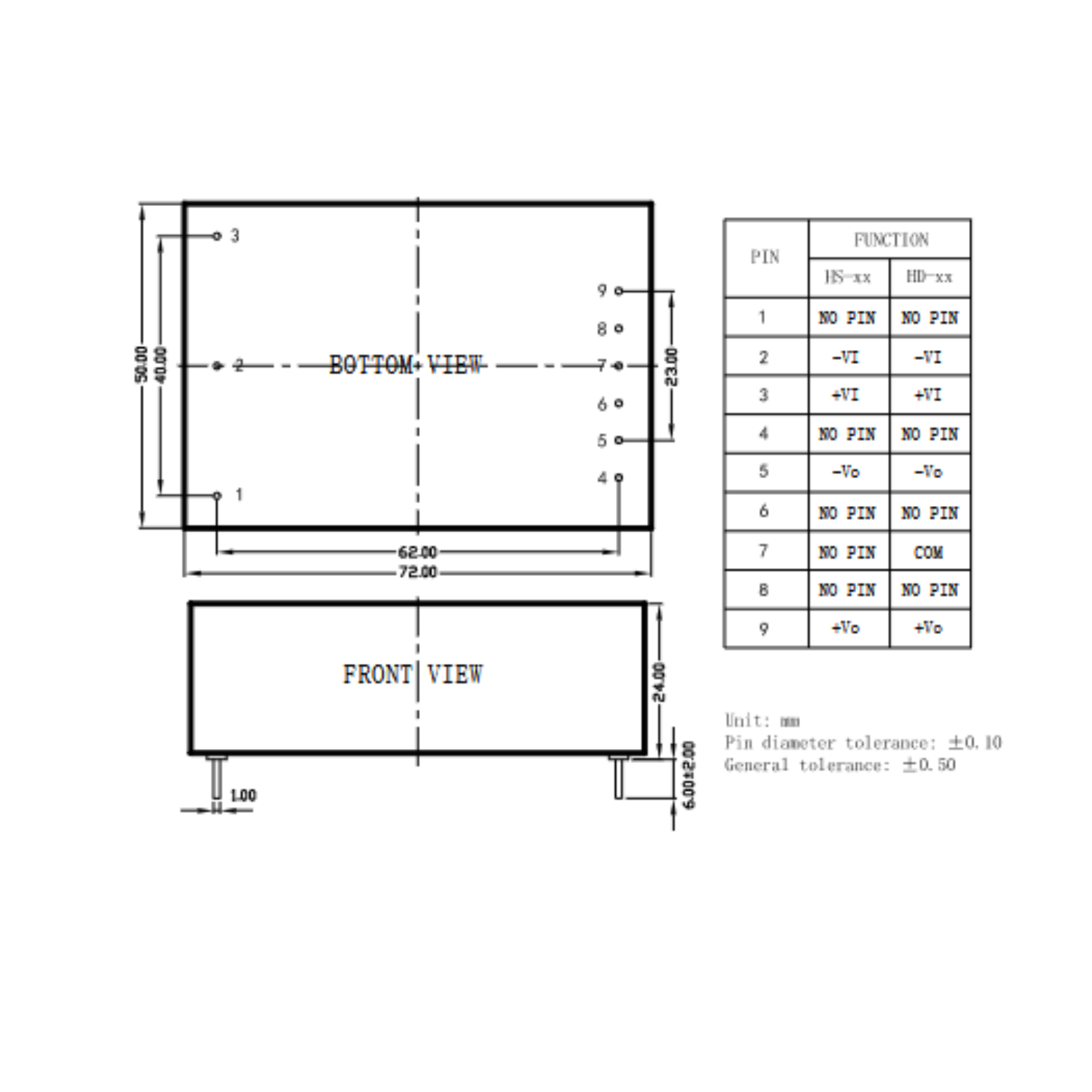 GHAxxxxxHS(D)-xx DC-DC Power Supply Module – Low Input, Isolated High Voltage Output - Image 2