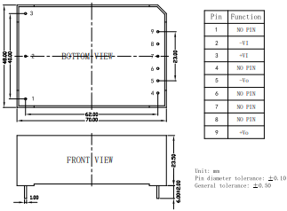 GH15(25)-C2Sxx-01 DC-DC Power Supply Module – Super Wide DC Input, Isolated Single Output - Image 2